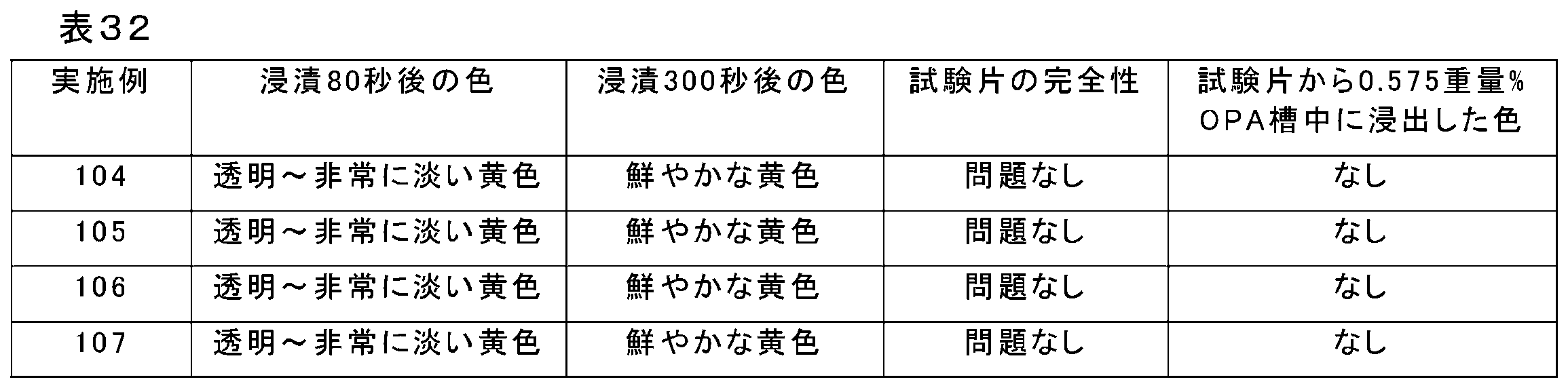 Figure 0007010453000046