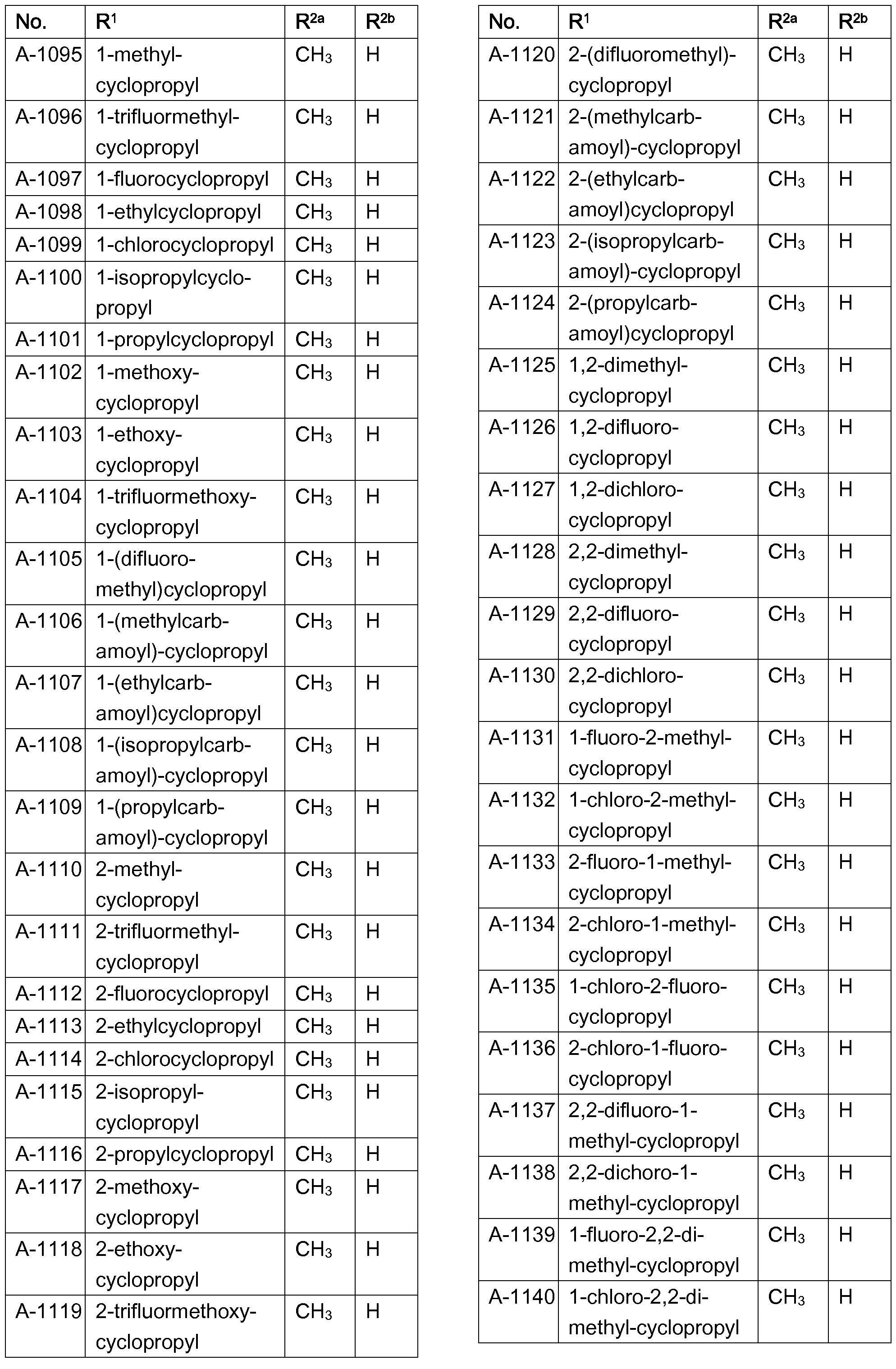 Figure imgf000049_0001