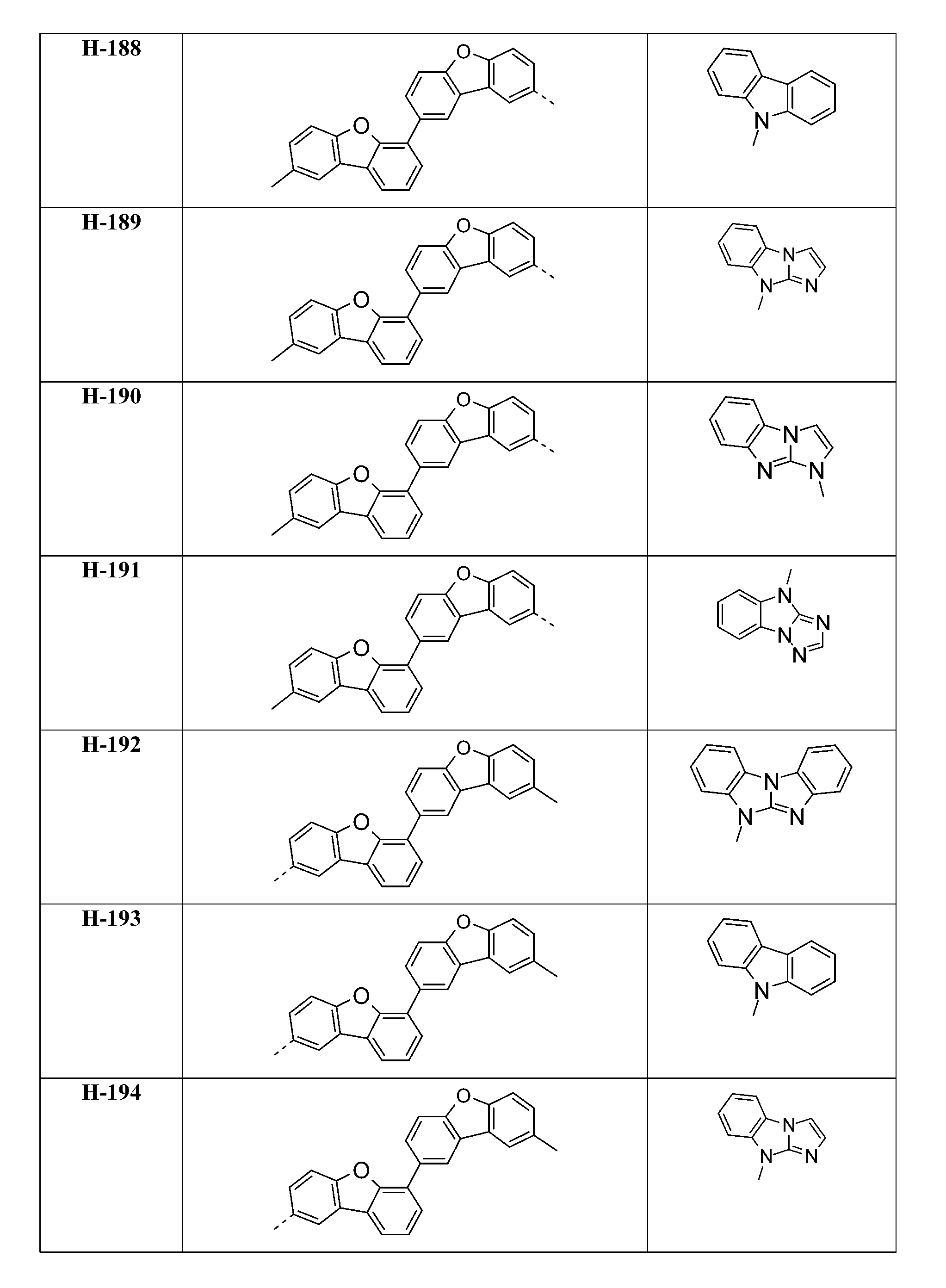 Figure 107136952-A0305-02-0366-732