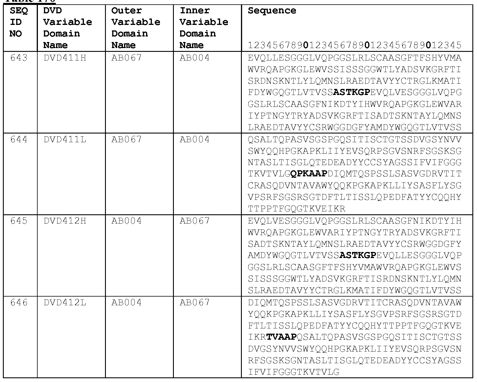 Figure imgf000401_0001