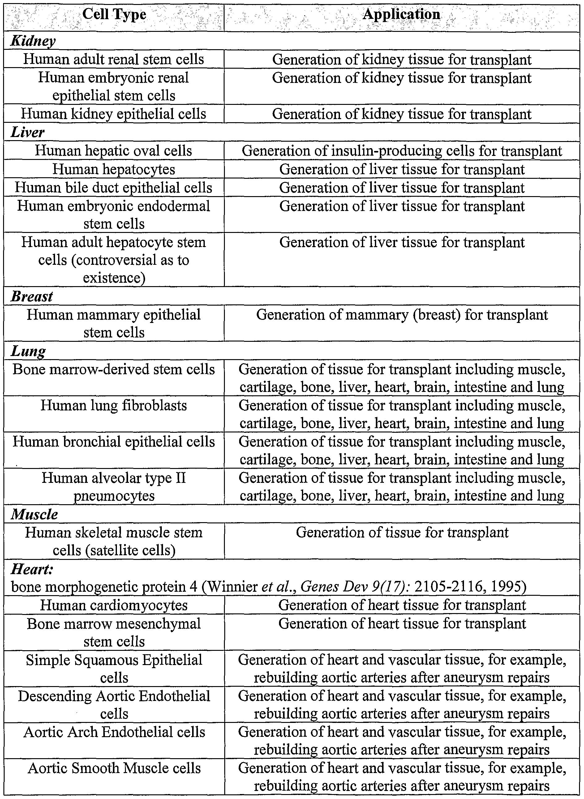 Figure imgf000029_0001