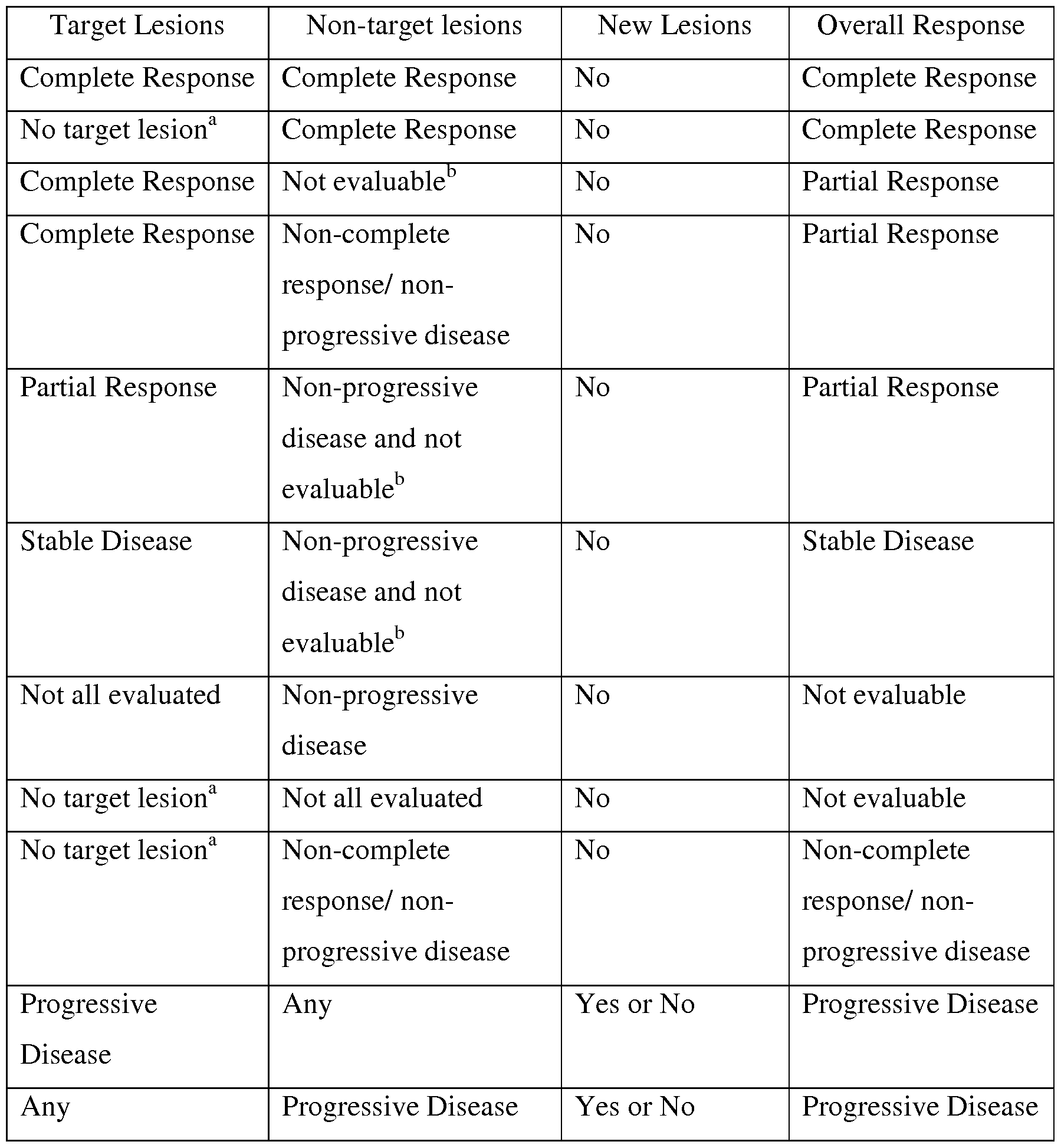 Figure imgf000031_0001