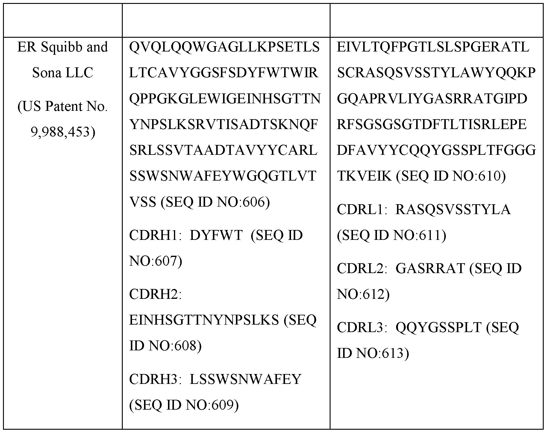 Figure imgf000125_0001