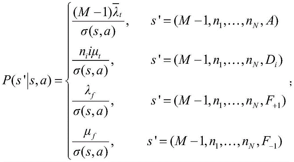 Figure FDA0003987060460000061