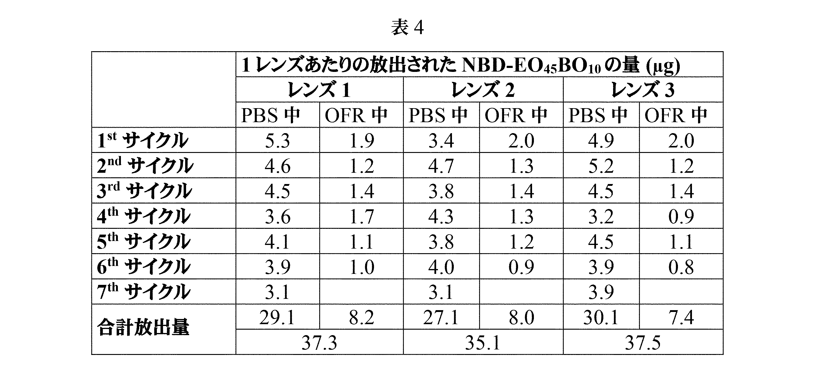 Figure 0007629074000052