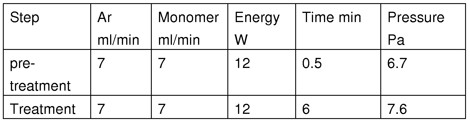 Figure imgf000021_0001