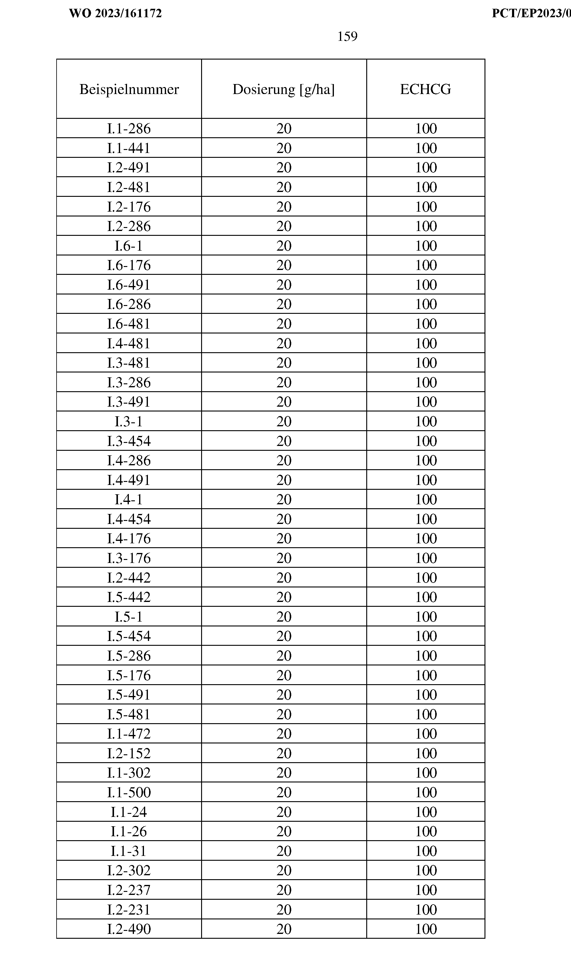 Figure imgf000161_0001