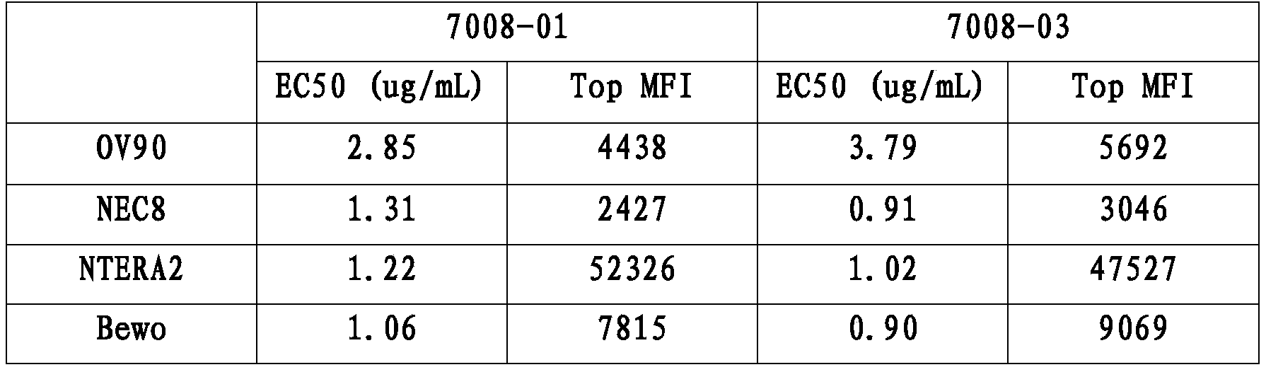 Figure PCTCN2021079380-appb-000008