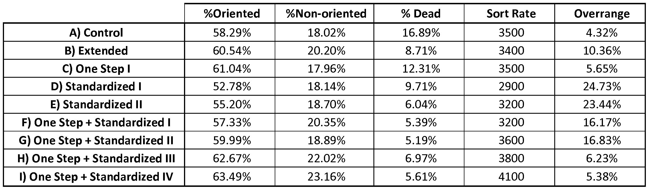 Figure imgf000029_0001