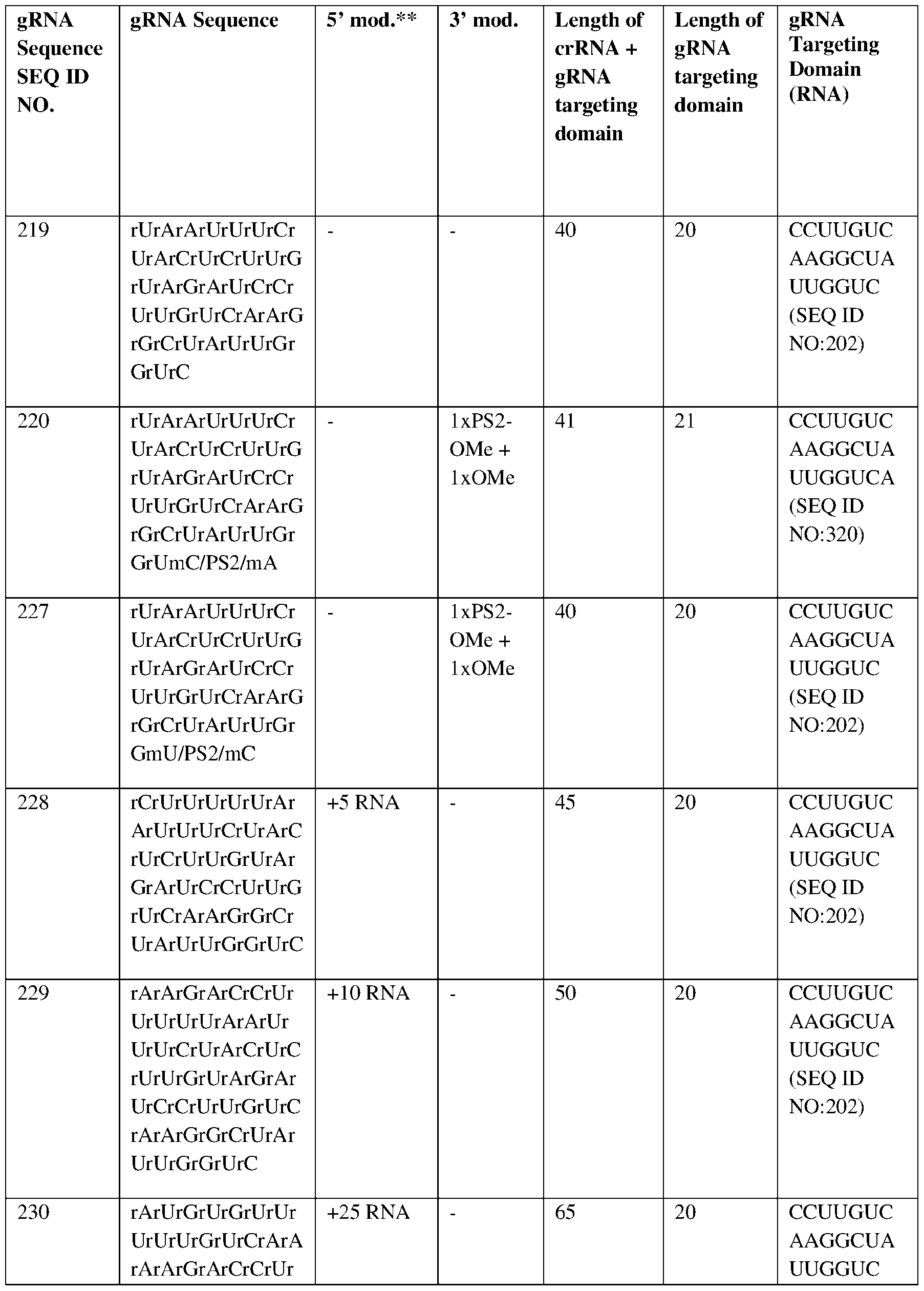 Figure imgf000087_0001