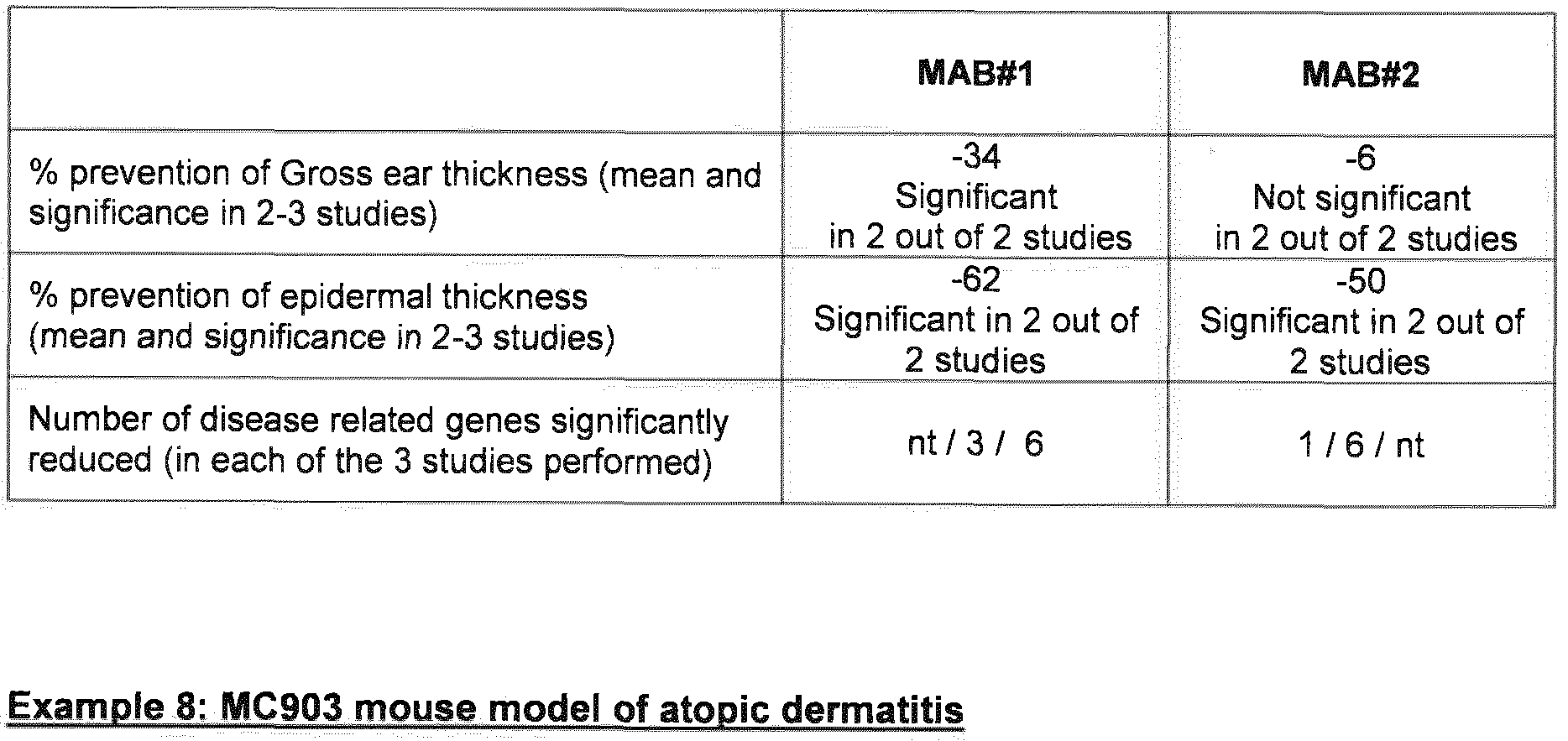 Figure imgf000052_0001