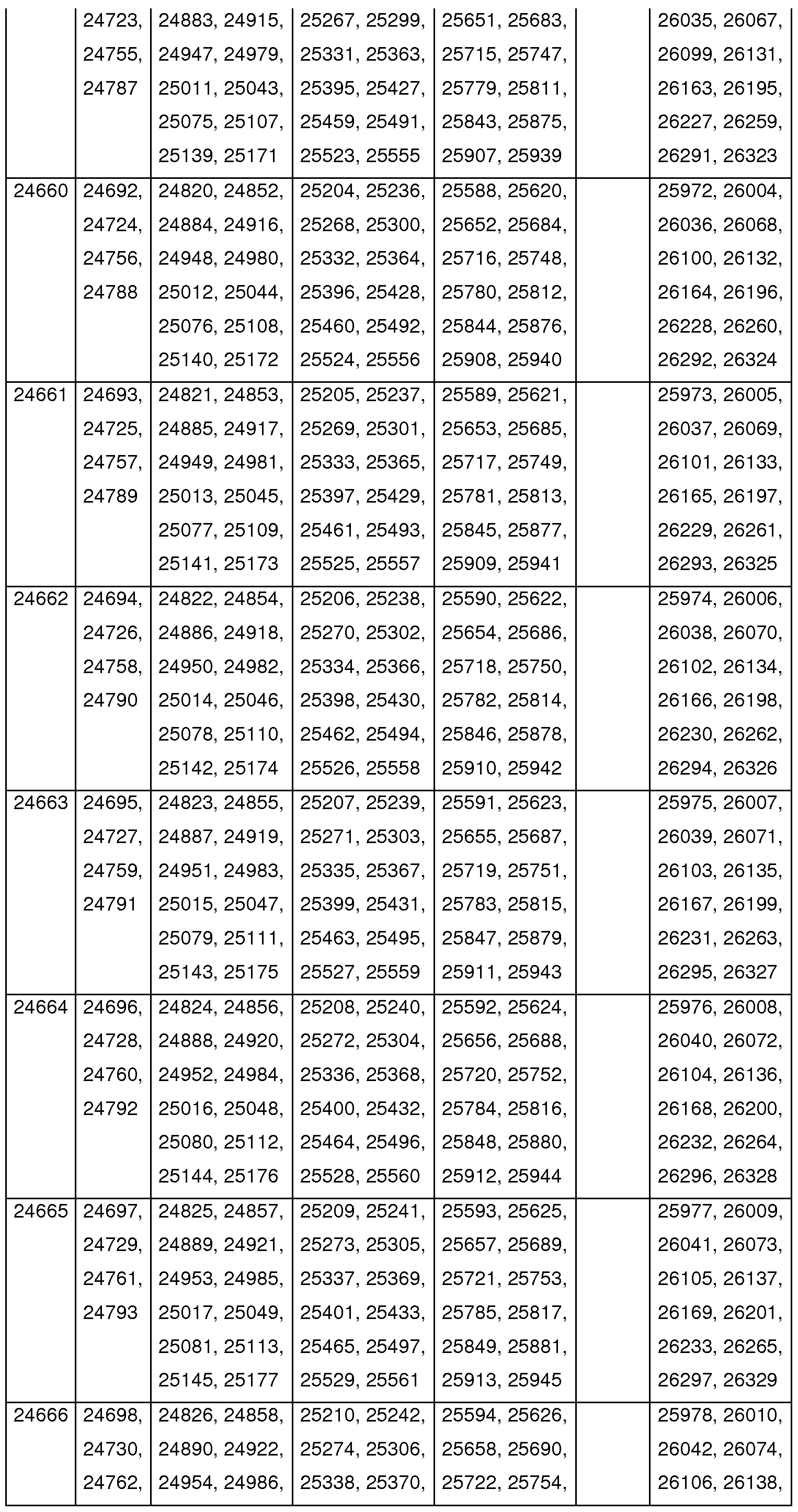 Figure imgf000083_0001