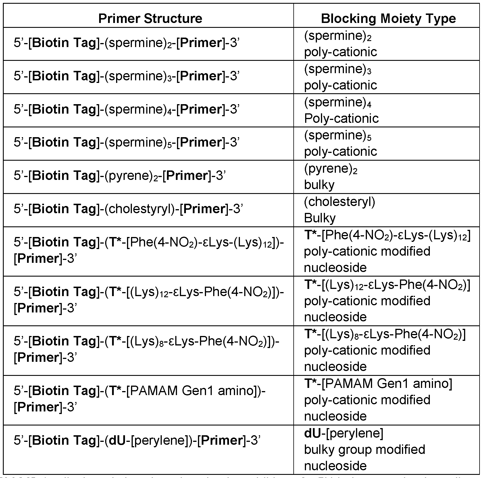 Figure imgf000027_0001