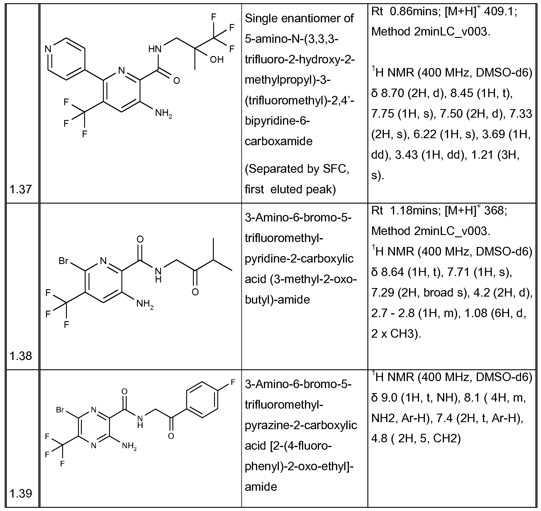 Figure imgf000063_0001
