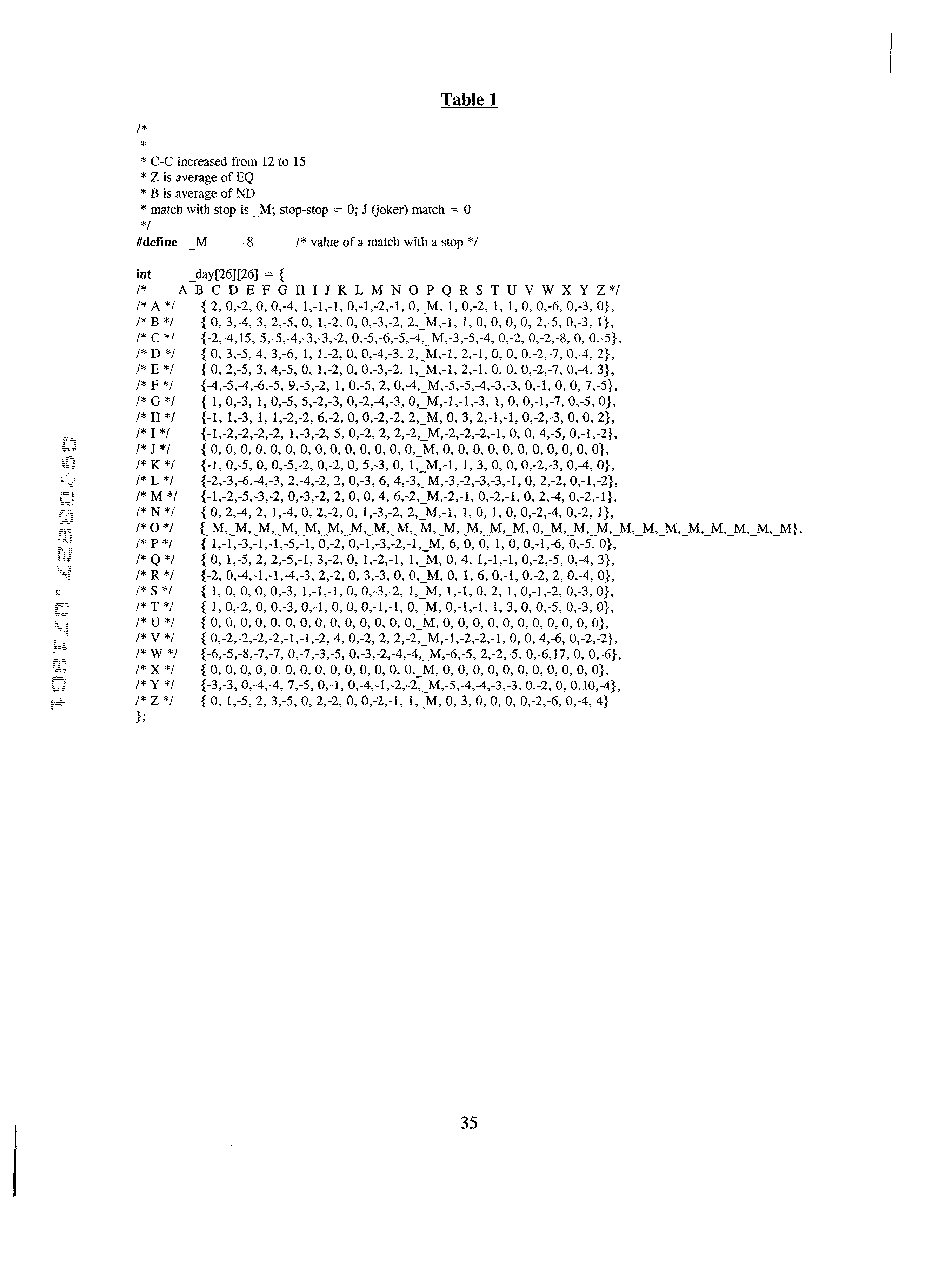 Figure US20030054442A1-20030320-P00001