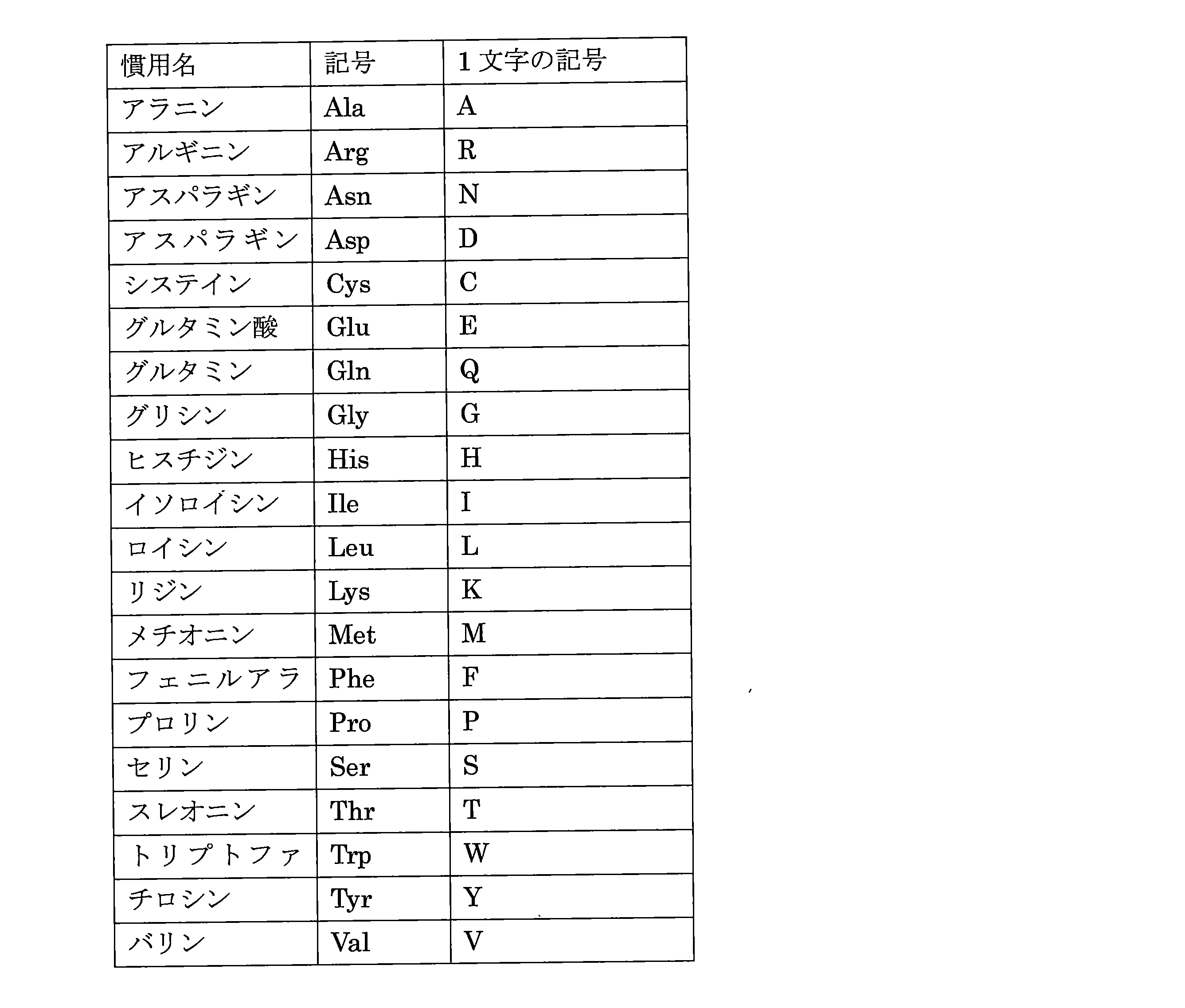 Figure 2022537369000006