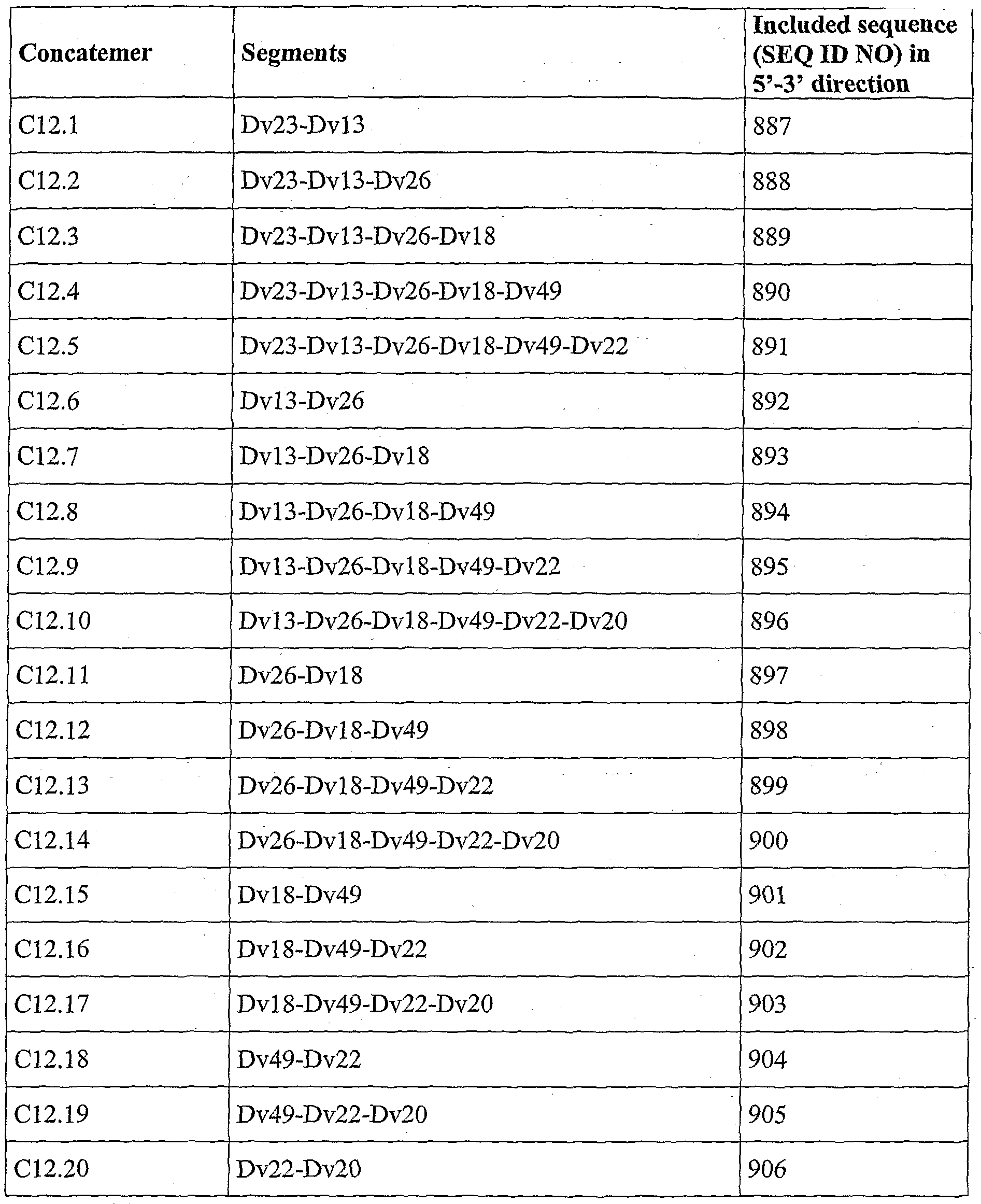 Figure imgf000086_0001