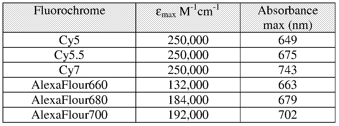 Figure imgf000010_0001