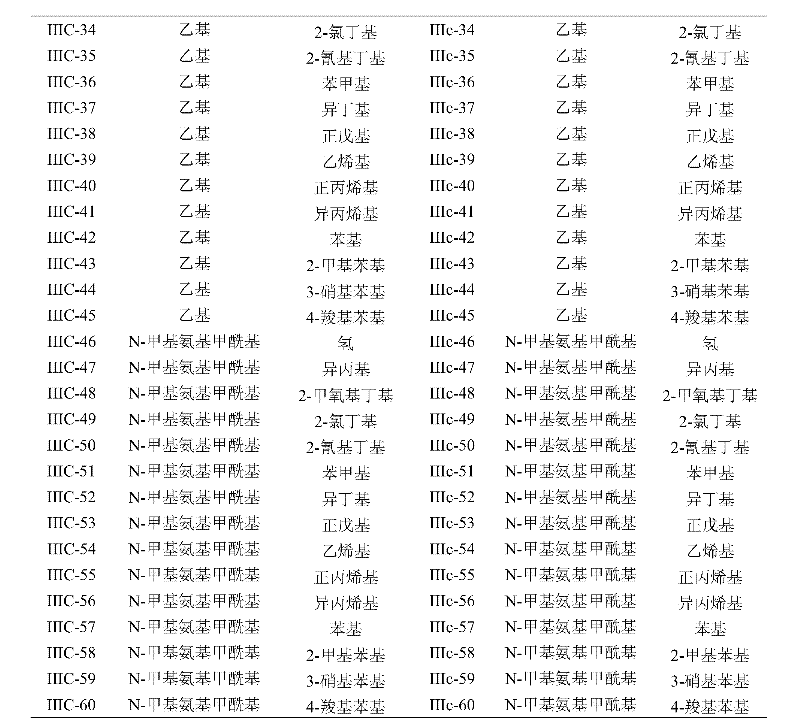 Figure BDA0000101810040000391