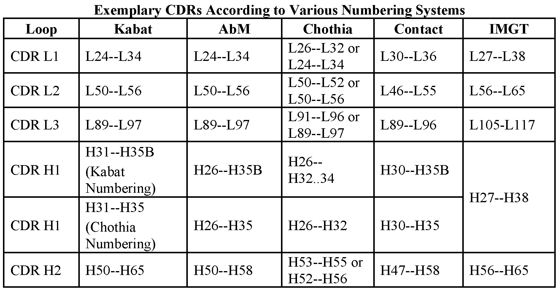 Figure imgf000048_0001