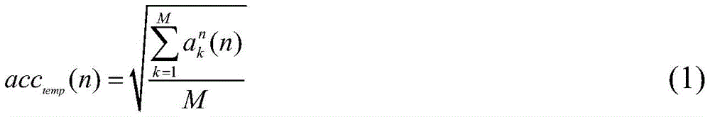 Figure FDA0002540772120000021