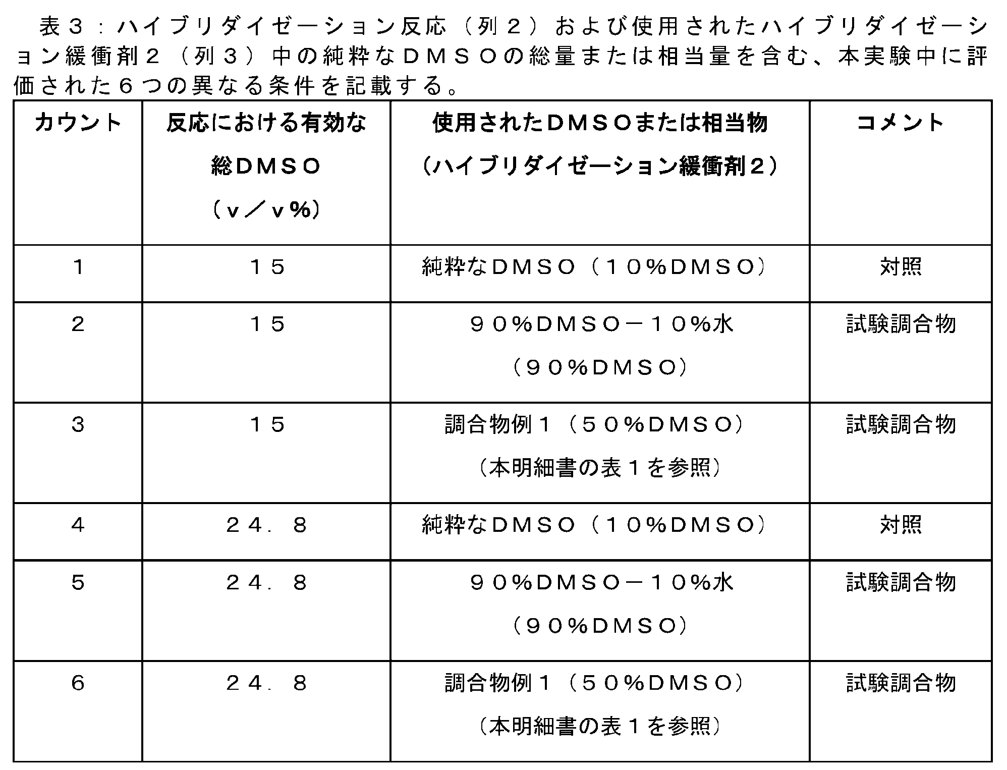 Figure 0007657961000006