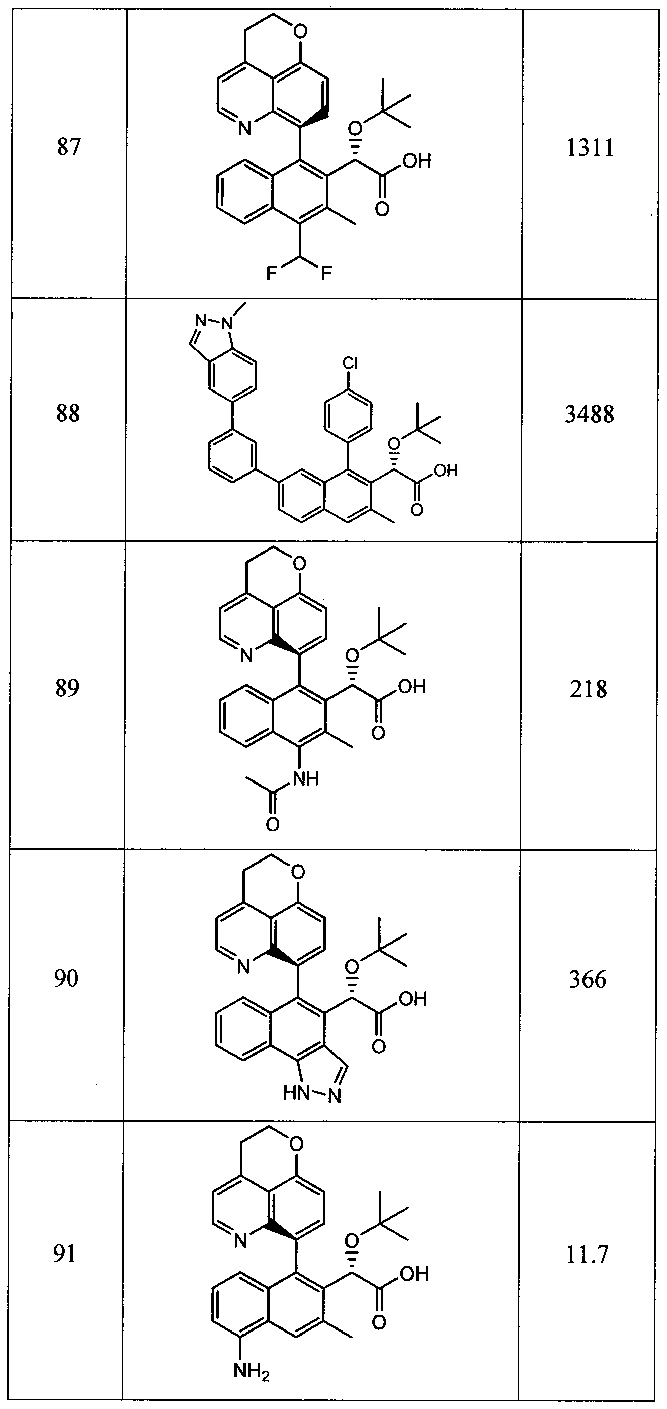 Figure imgf000111_0001