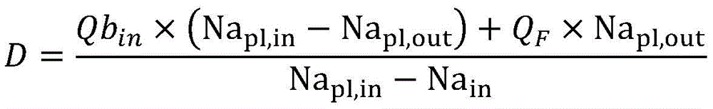 Figure BDA0002789850940000214