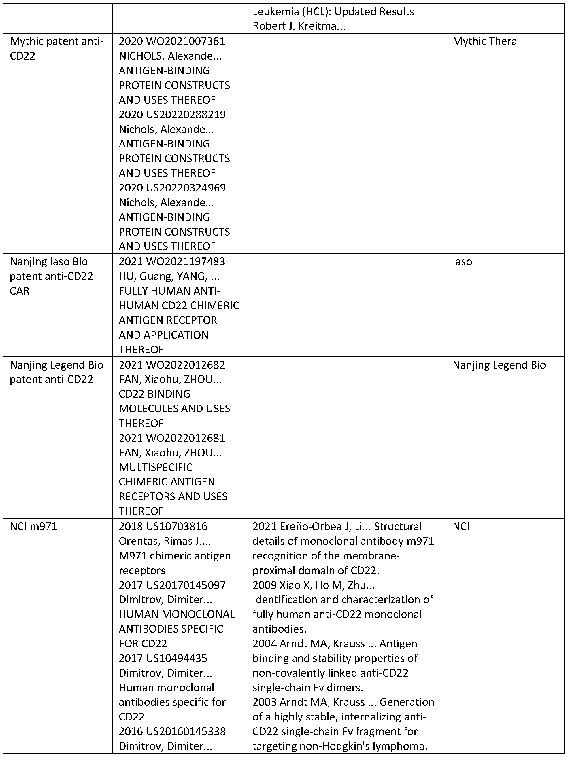 Figure imgf000309_0001