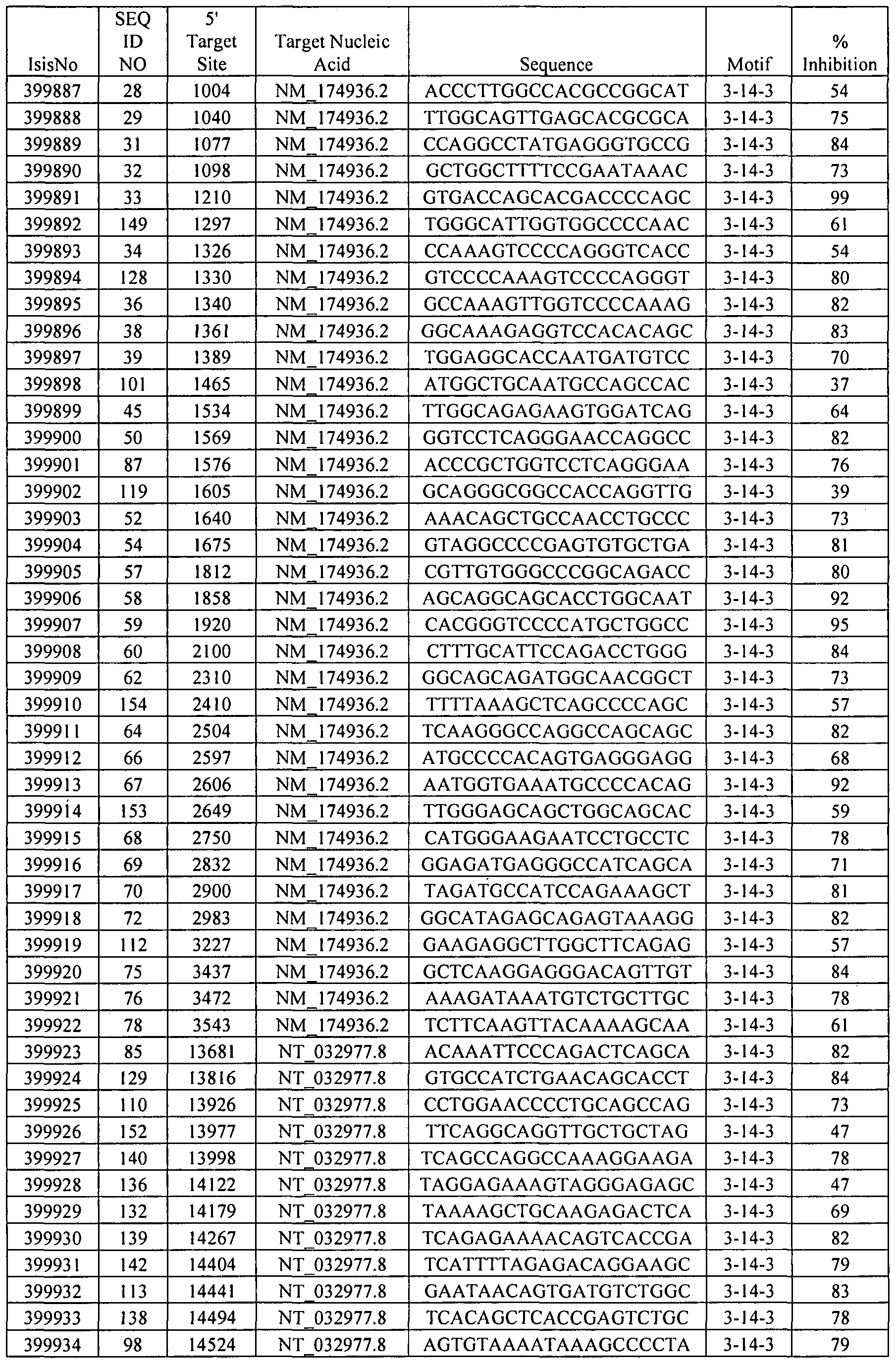 Figure imgf000237_0001