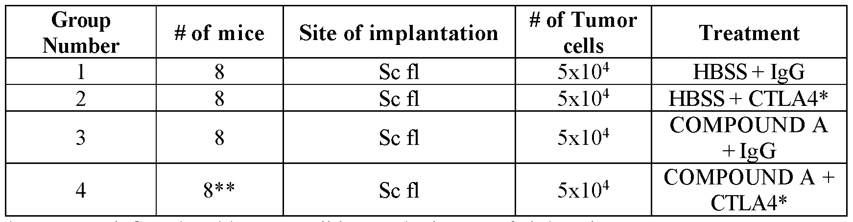 Figure imgf000076_0001