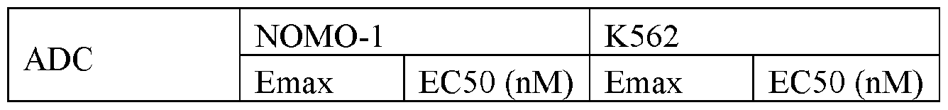 Figure imgf000135_0004