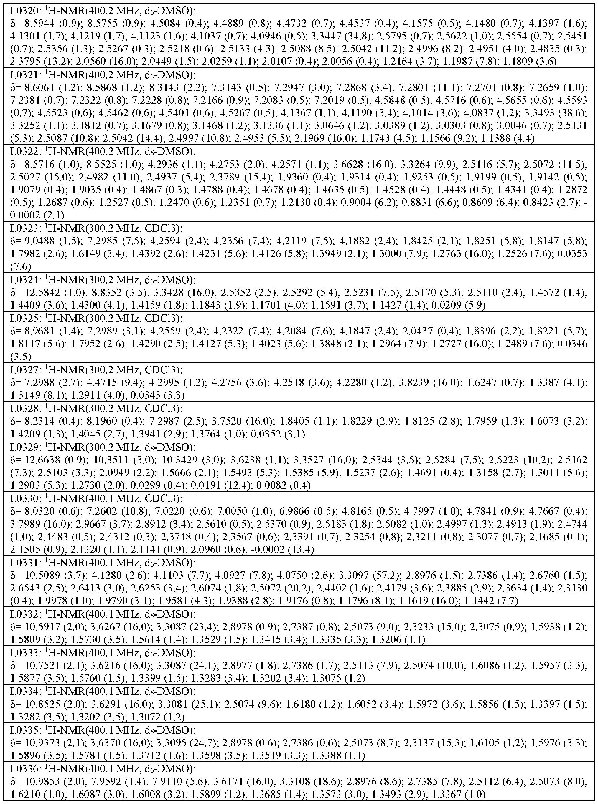 Figure imgf000178_0001