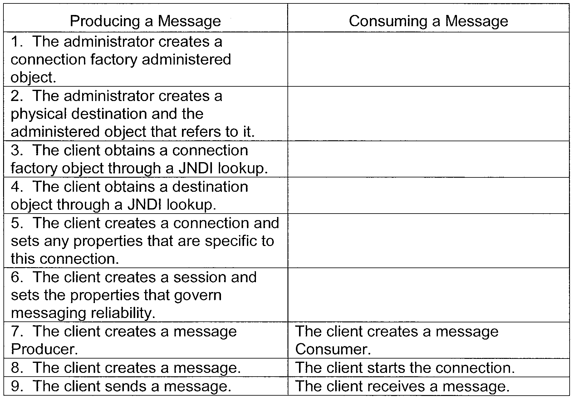 Figure imgf000020_0001