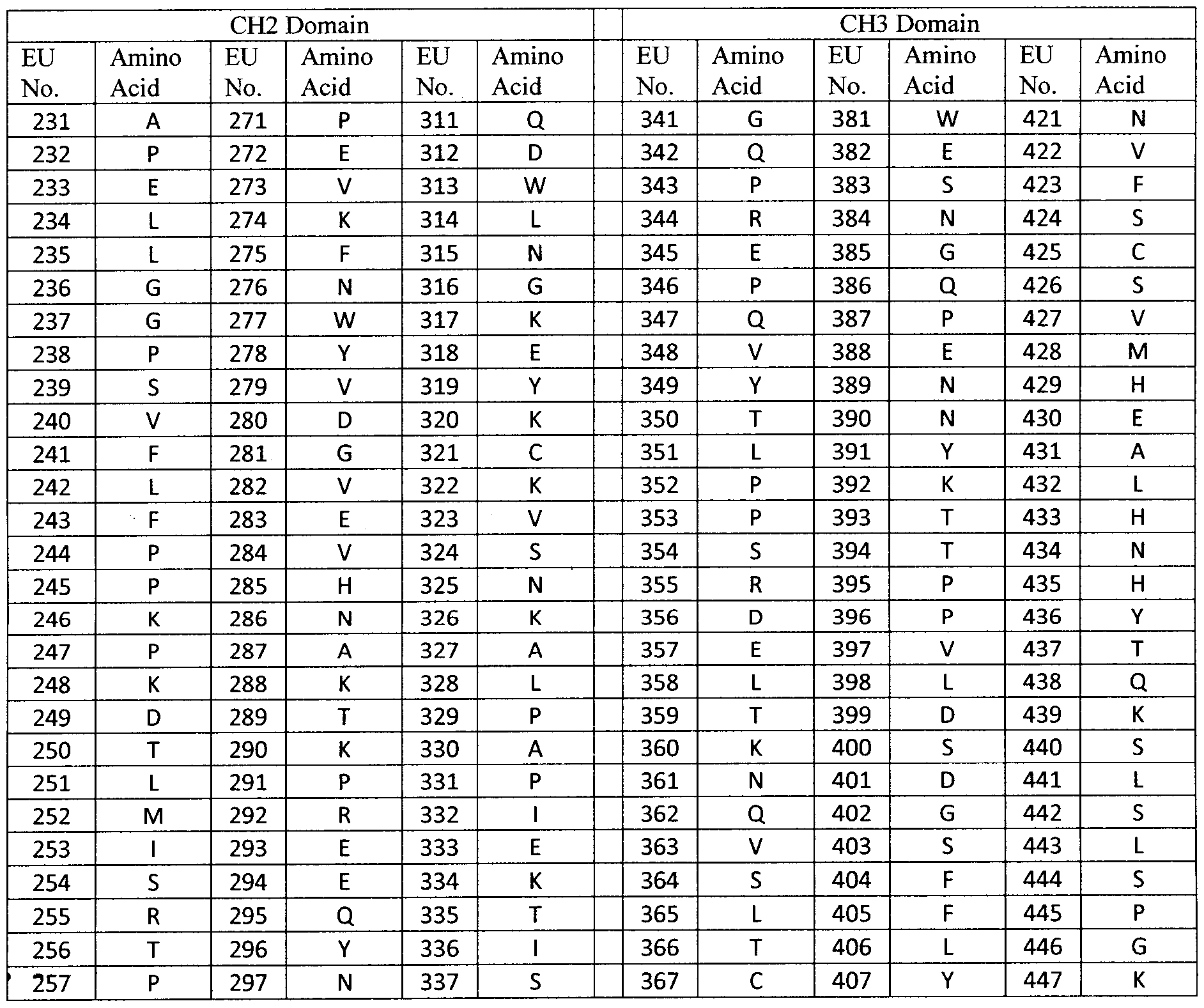 Figure imgf000066_0001