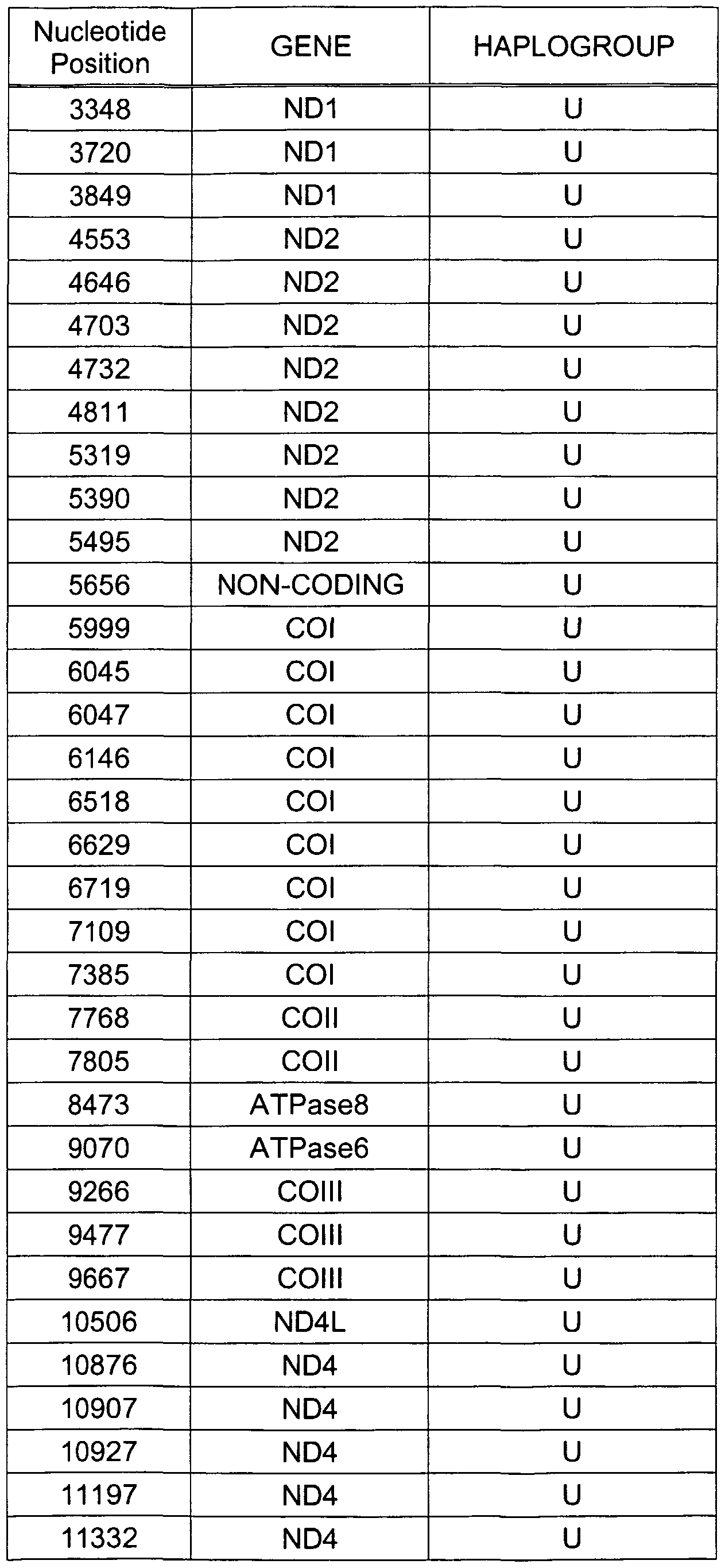 Figure imgf000181_0001