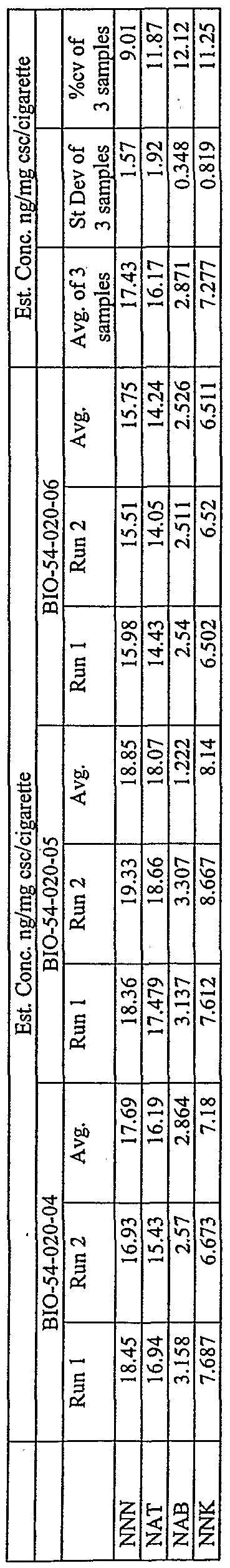 Figure imgf000088_0002