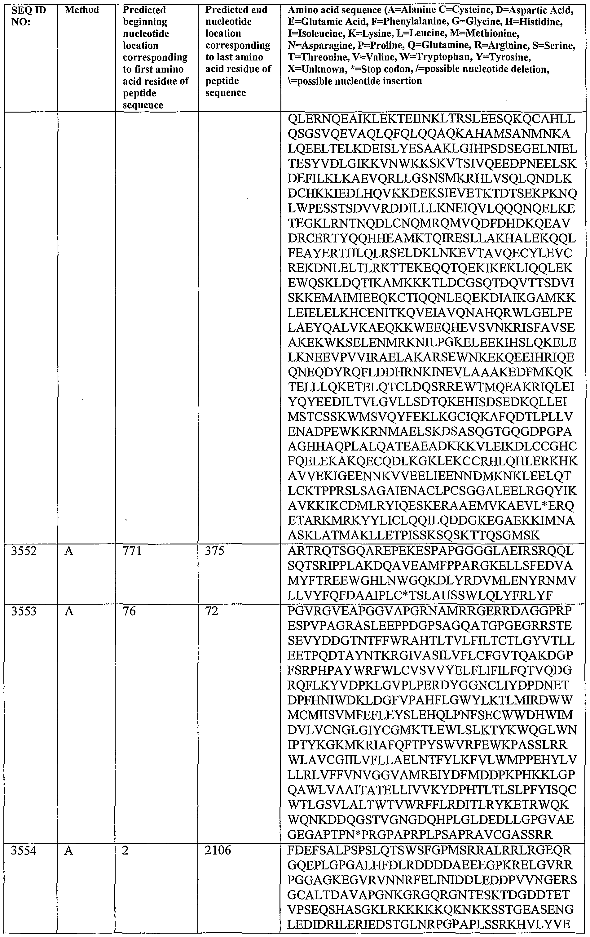 Figure imgf000382_0001