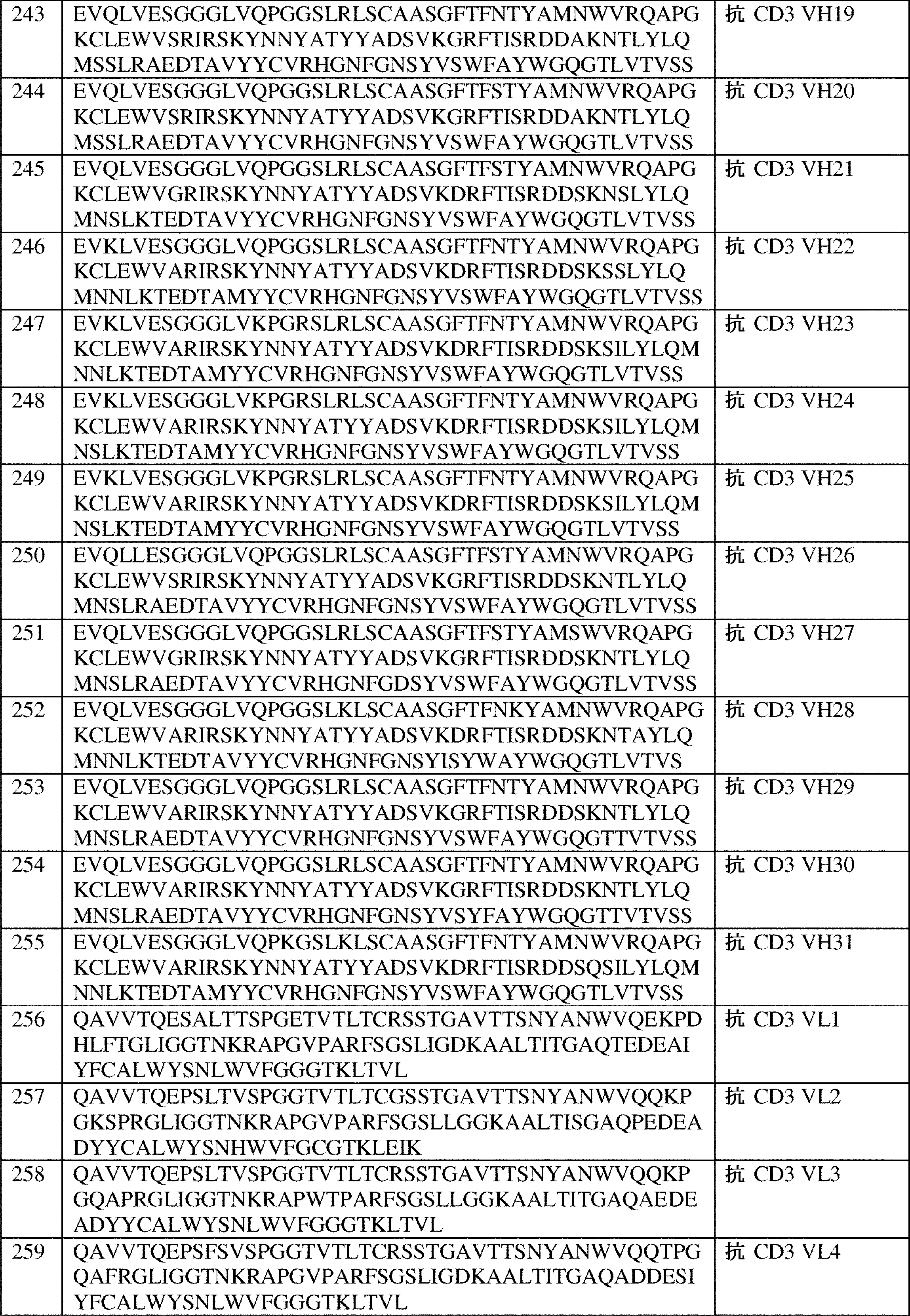 Figure 2022512684000111