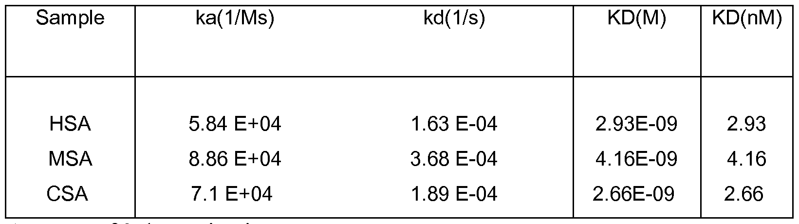 Figure imgf000025_0002