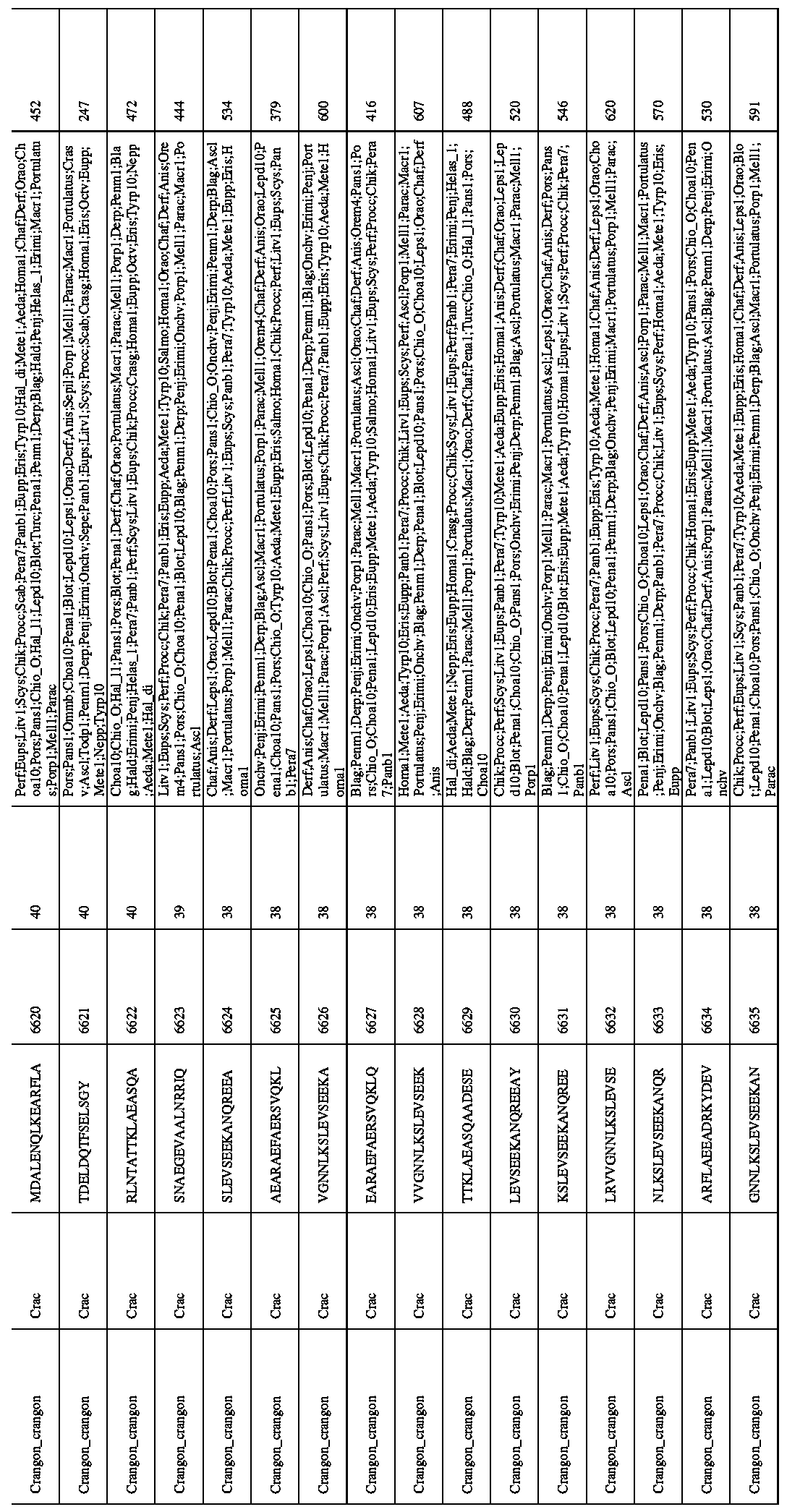Figure imgf001108_0001