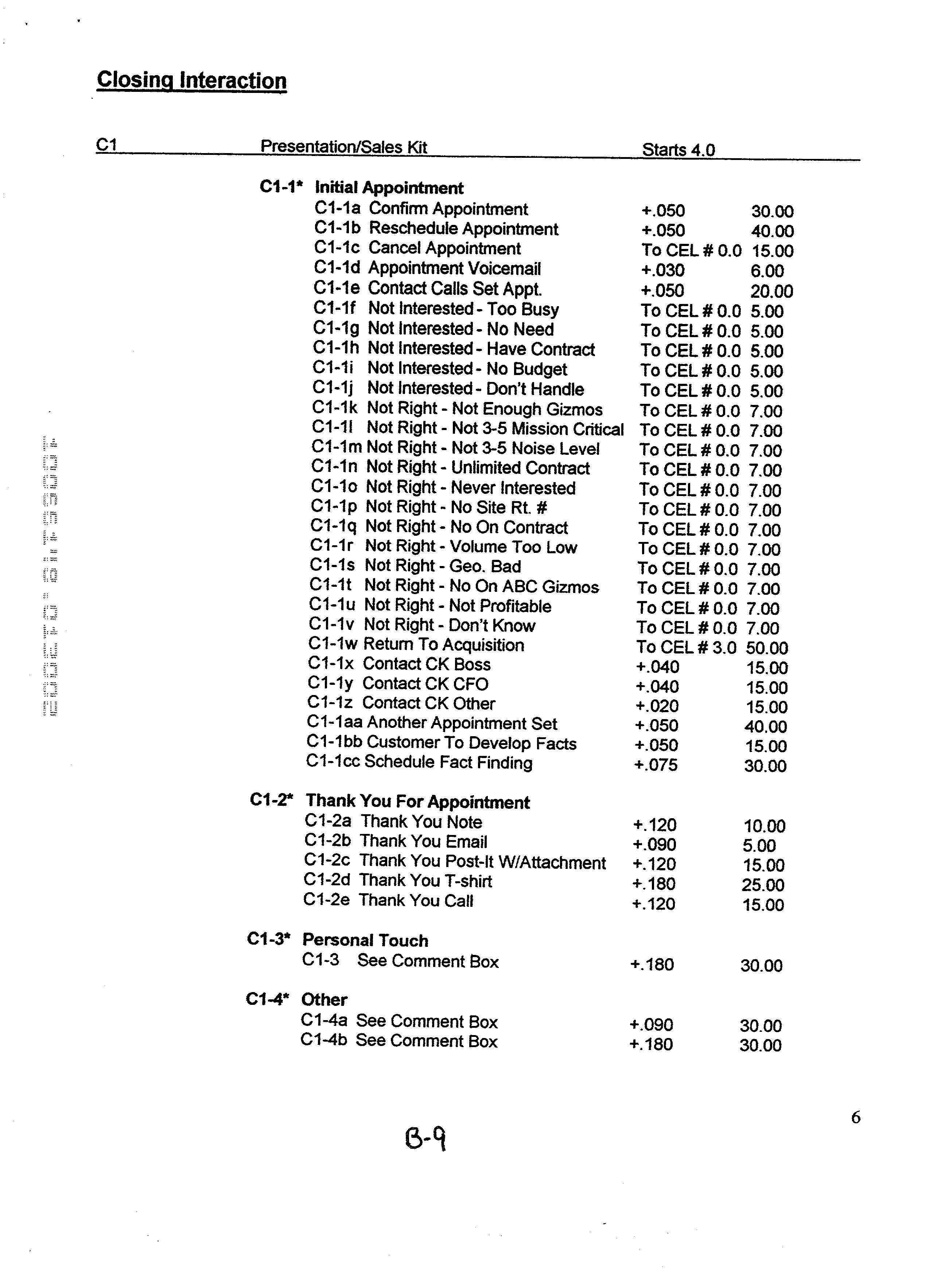 Figure US20020161764A1-20021031-P00012