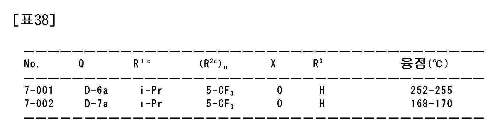 Figure 112021026189216-pat00088