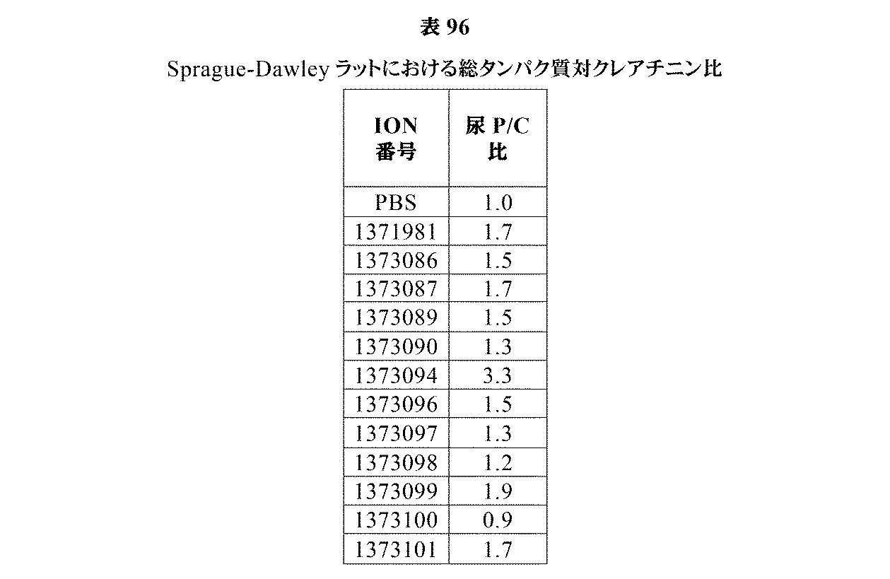 Figure 0007394137000267