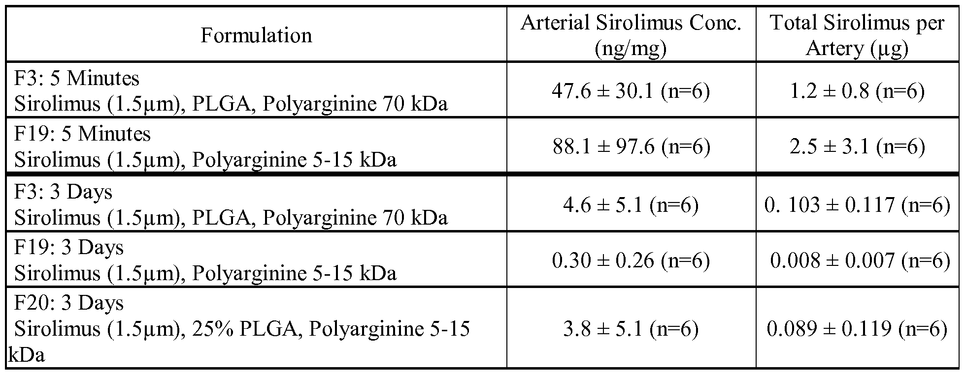 Figure imgf000127_0002