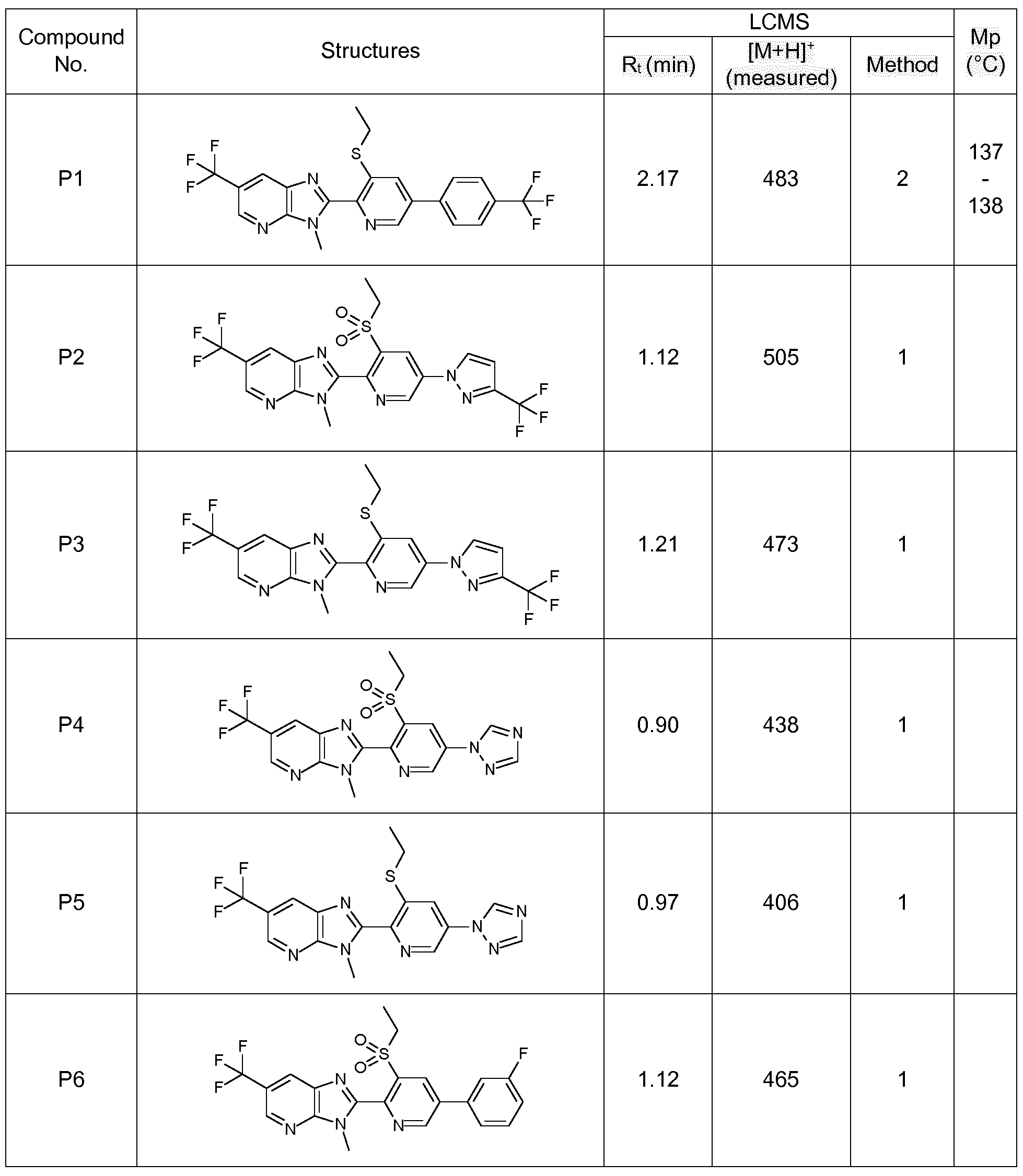 Figure imgf000061_0001