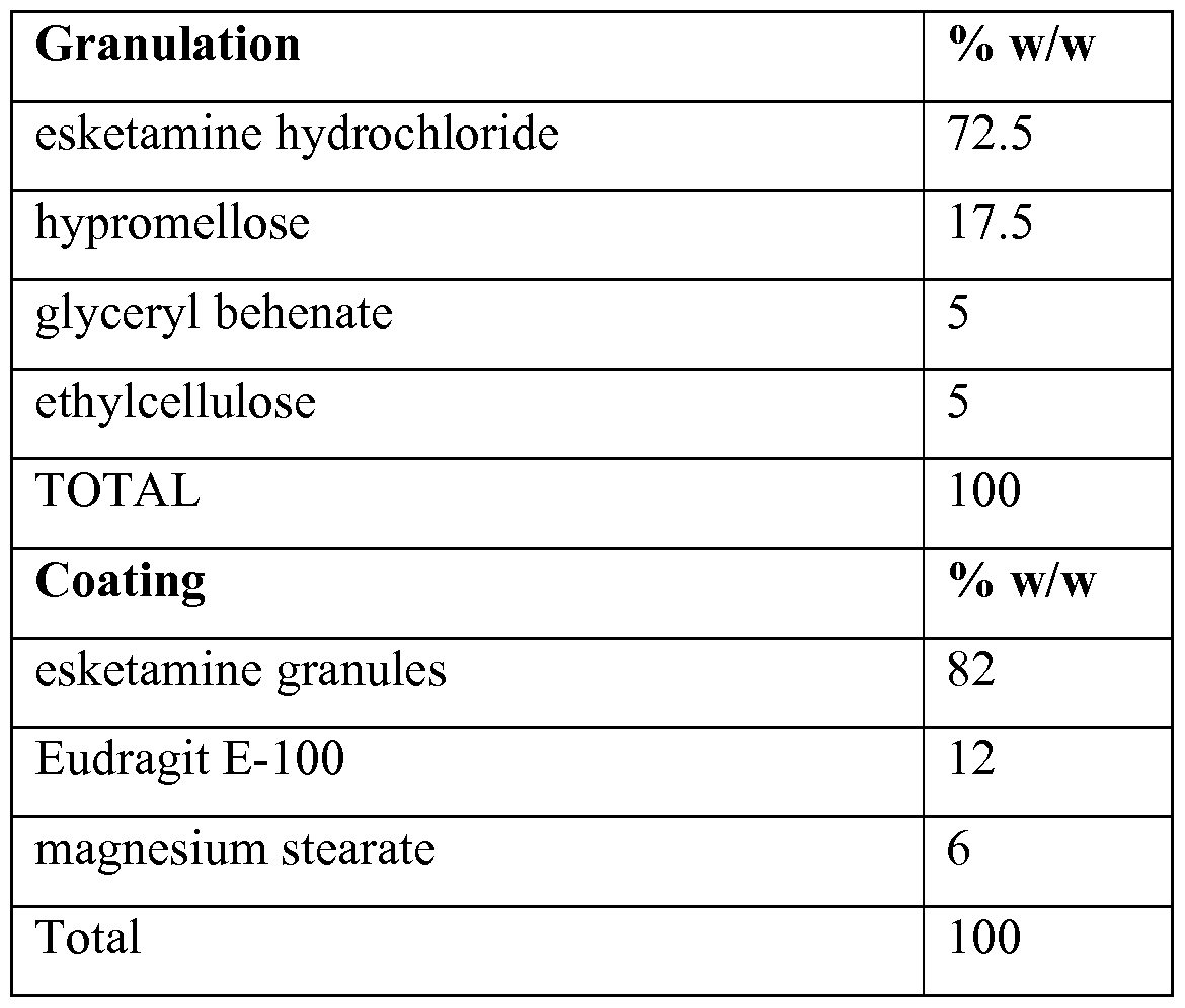 Figure imgf000084_0001