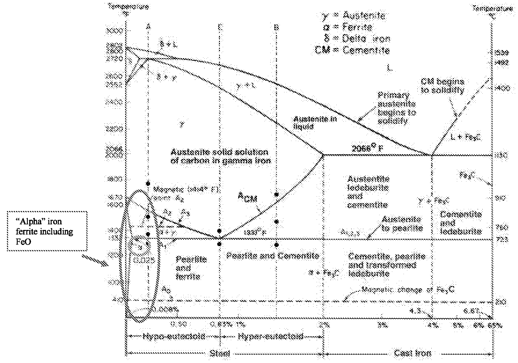 Figure imgf000034_0001