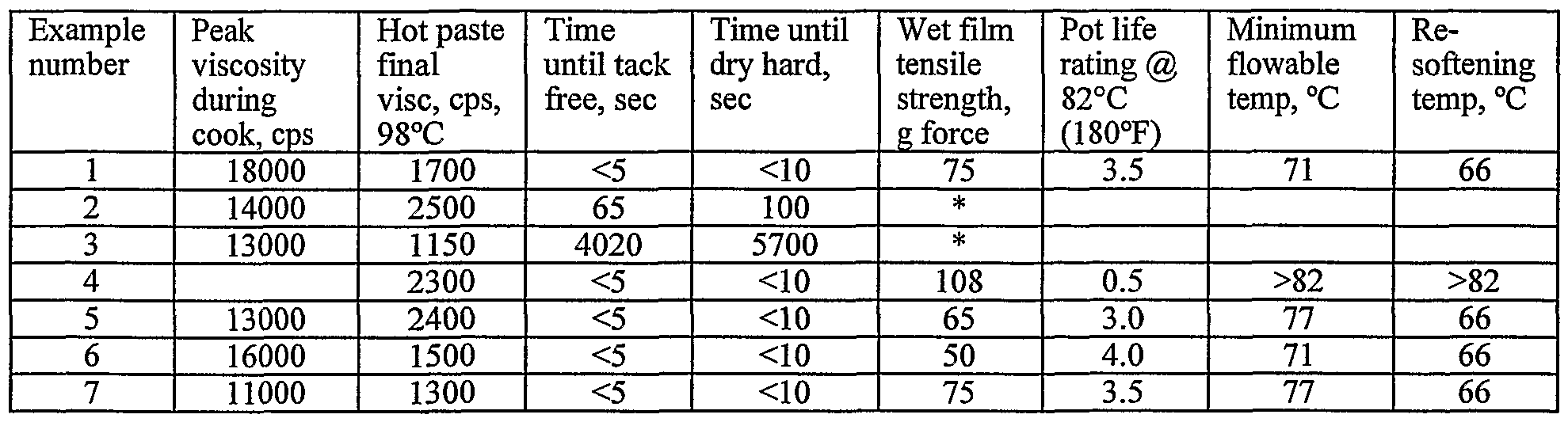 Figure imgf000011_0001