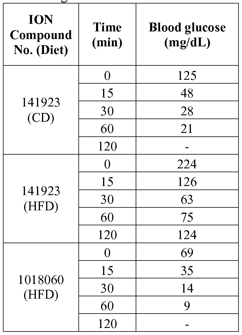 Figure imgf000073_0002